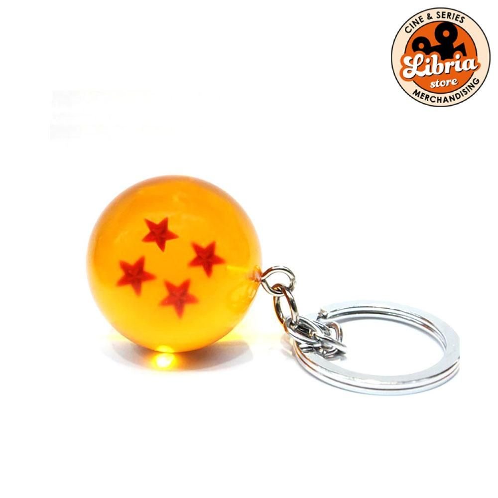 Llavero Esfera 4