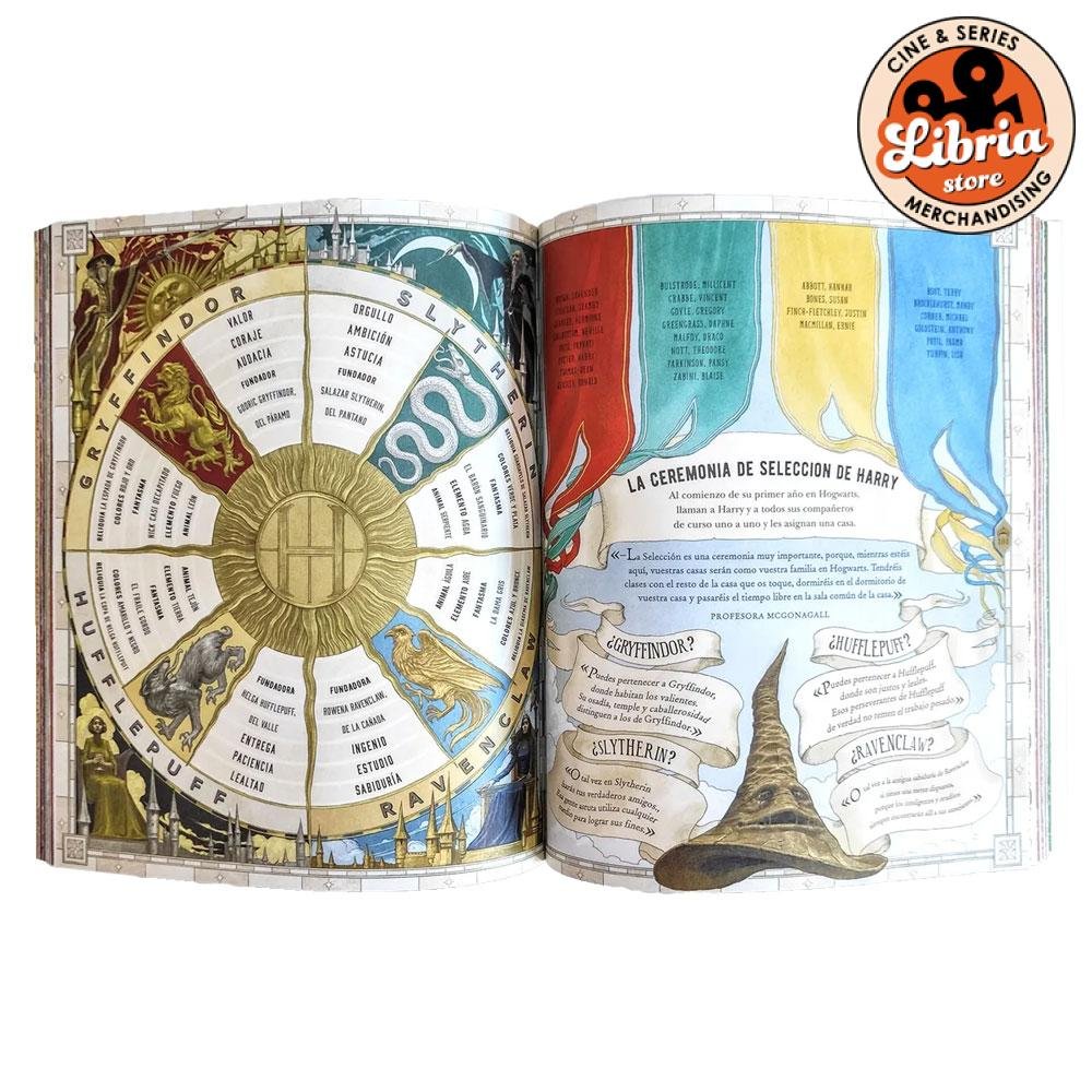 El mundo mágico de Harry Potter - Imagen 4