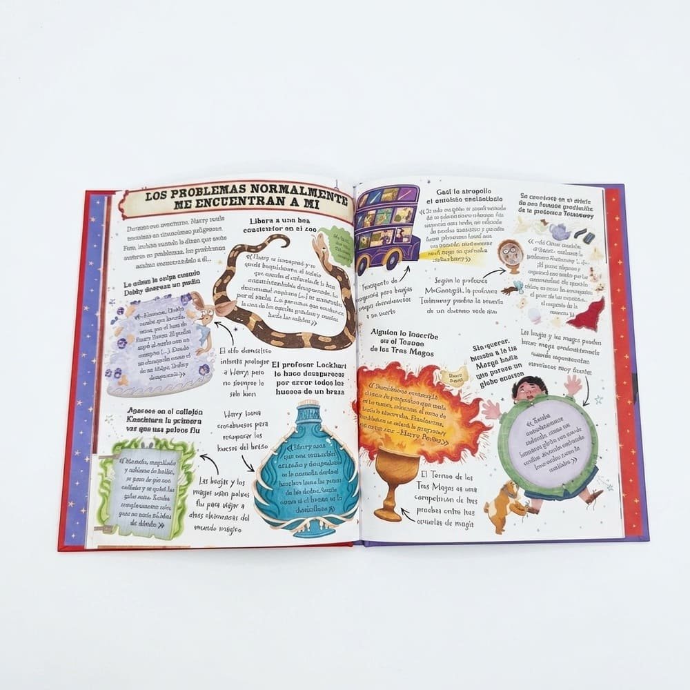 Pocket Potters - Guia ilustrada de Harry Potter - Imagen 3